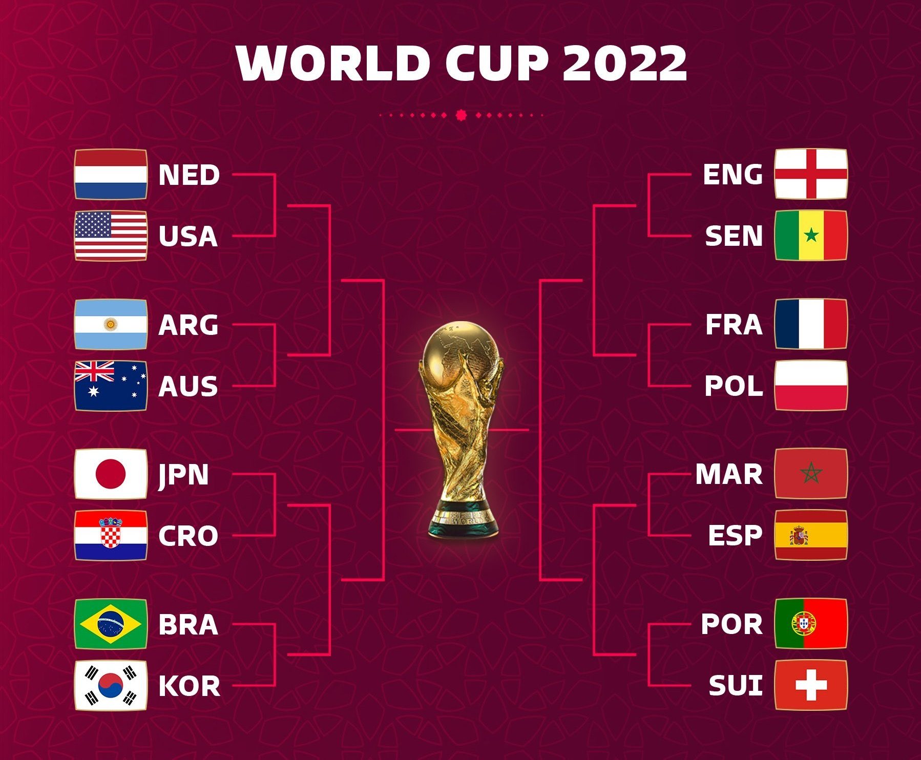 国羽毛球