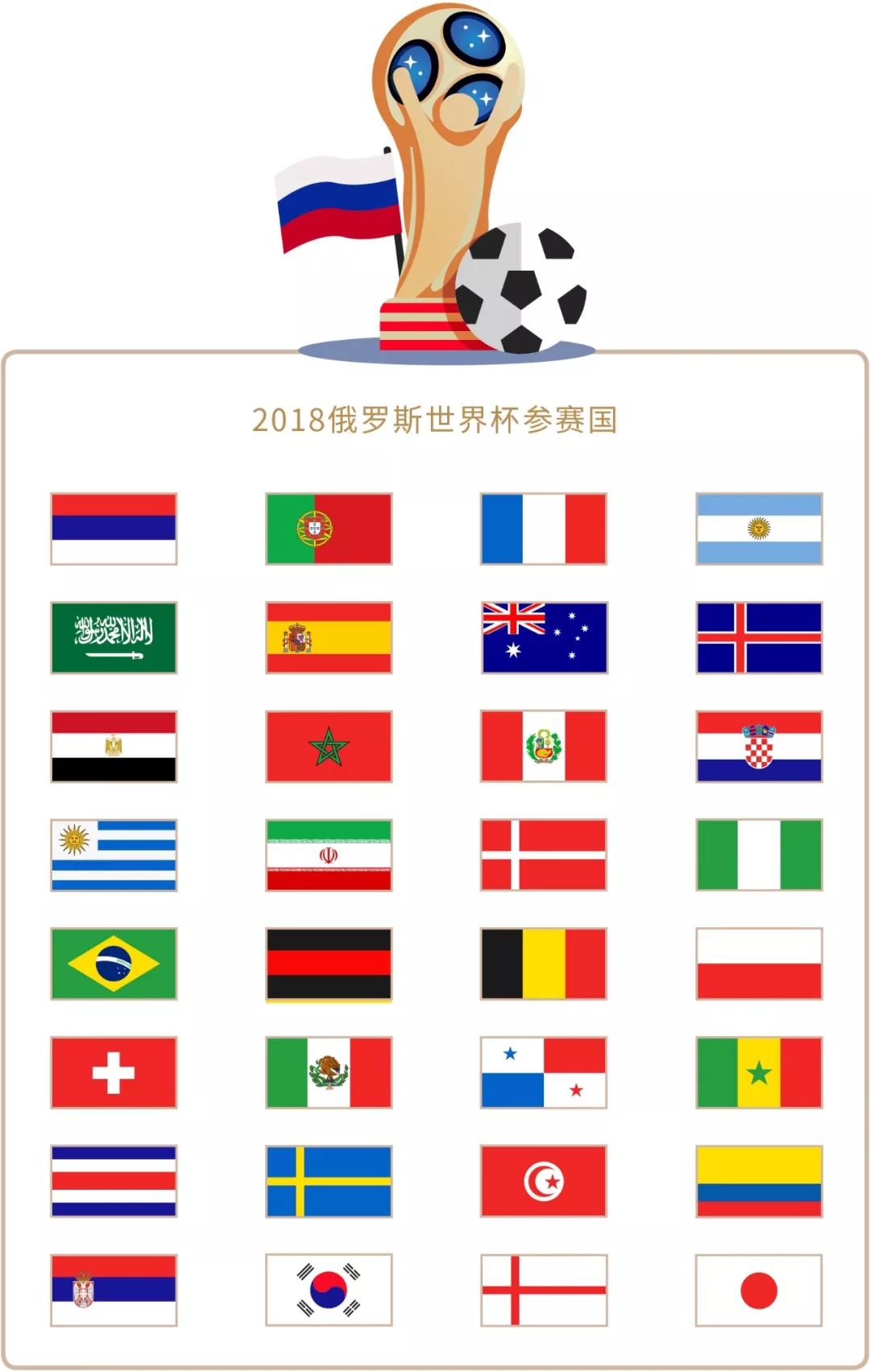 年前当时球